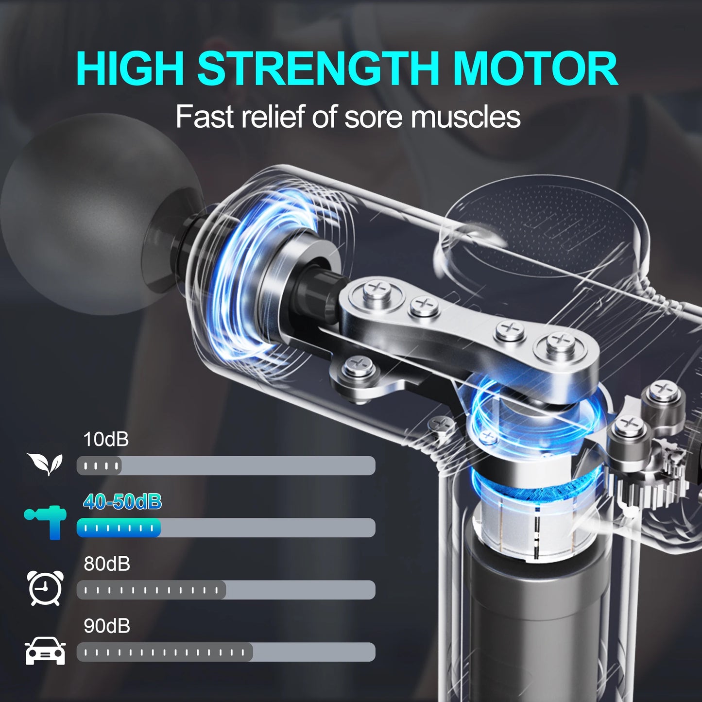 LEERCON Massage Gun Fascia Deep Muscle Relax Body Neck Massager Electric Fitness Equipment Noise Reduction Male Female