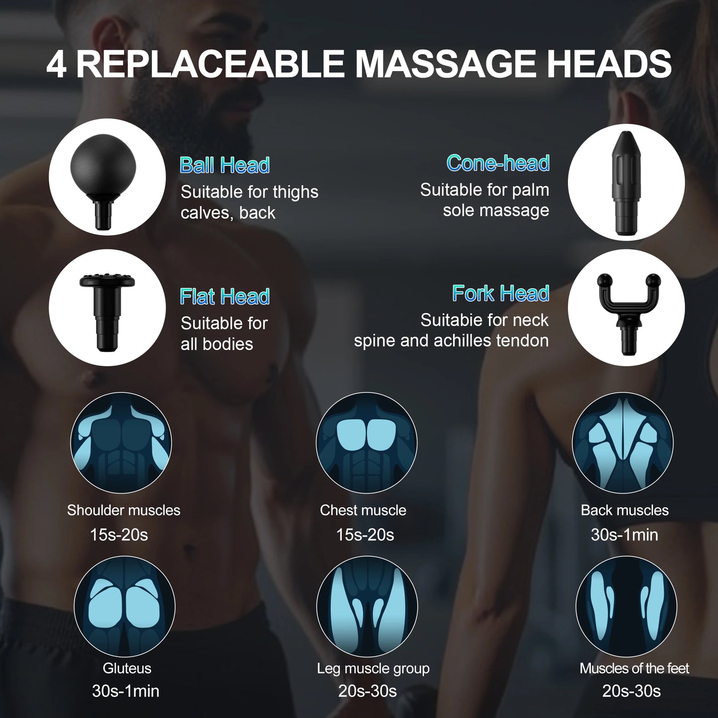 LEERCON Massage Gun Fascia Deep Muscle Relax Body Neck Massager Electric Fitness Equipment Noise Reduction Male Female